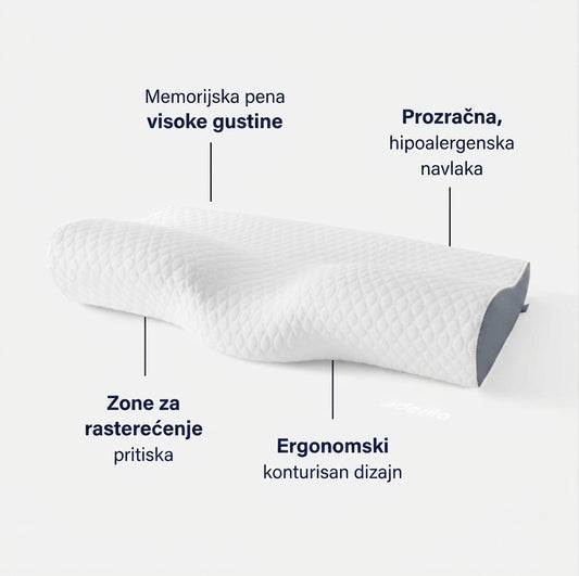 Derila - Memory Foam Pillow