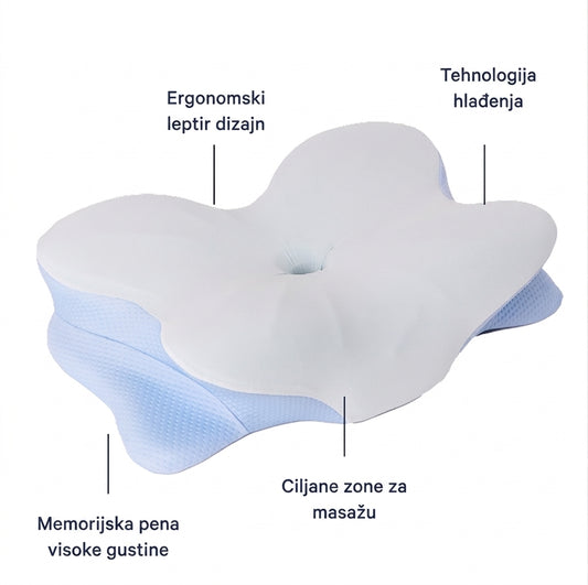 Derila - Memory Foam Pillow